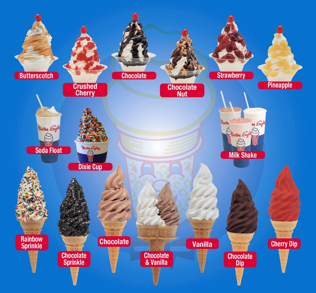MisterSoftee.jpg